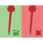 מברג שטוח UNIOR 0.5 x 3.0