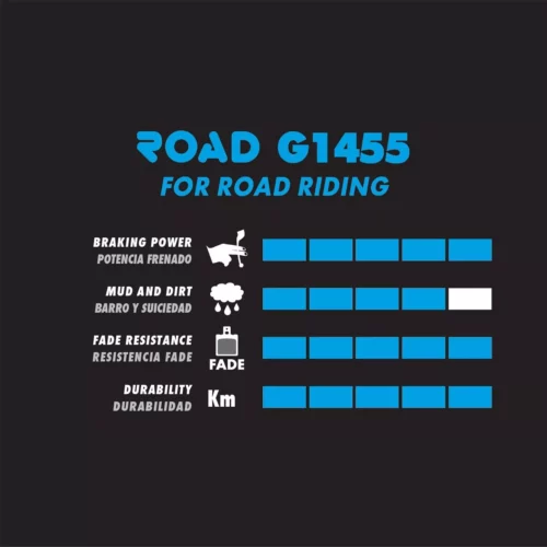 Galfer גפלר - הרפידות הכחולות Galfer גפלר - הרפידות הכחולות