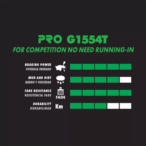 רפידות ברקס לאופניי שטח גלפר 4 בוכנות Galfer SRAM Guide Avid Trail (1) רפידות ברקס לאופניי שטח גלפר 4 בוכנות Galfer SRAM Guide Avid Trail