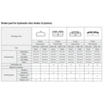 רפידות ברקס מתכת לאופני שטח עם צלעות שימנו Shimano P04C-MF