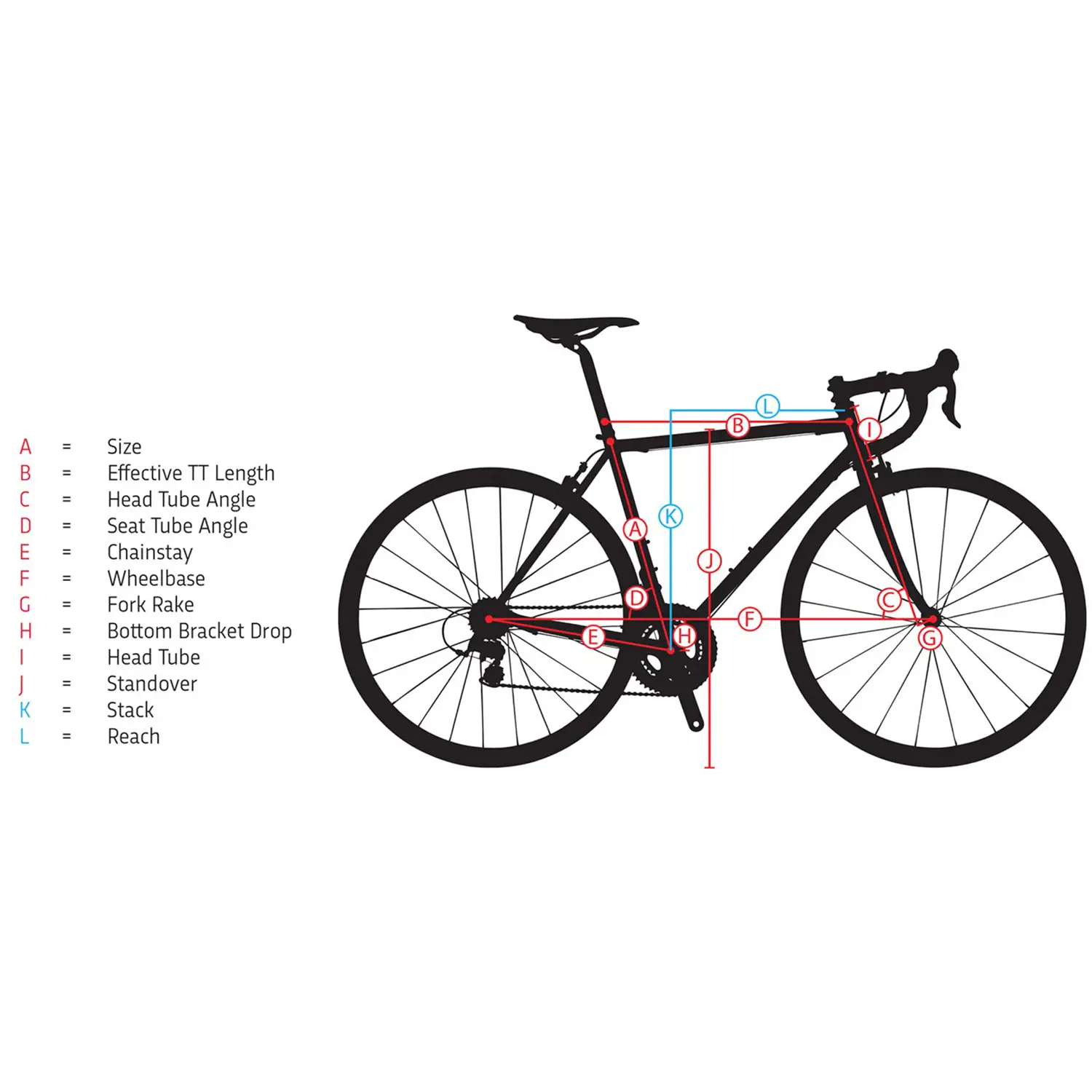 אופני גראבל ג'מיס Jamis RENEGADE S3